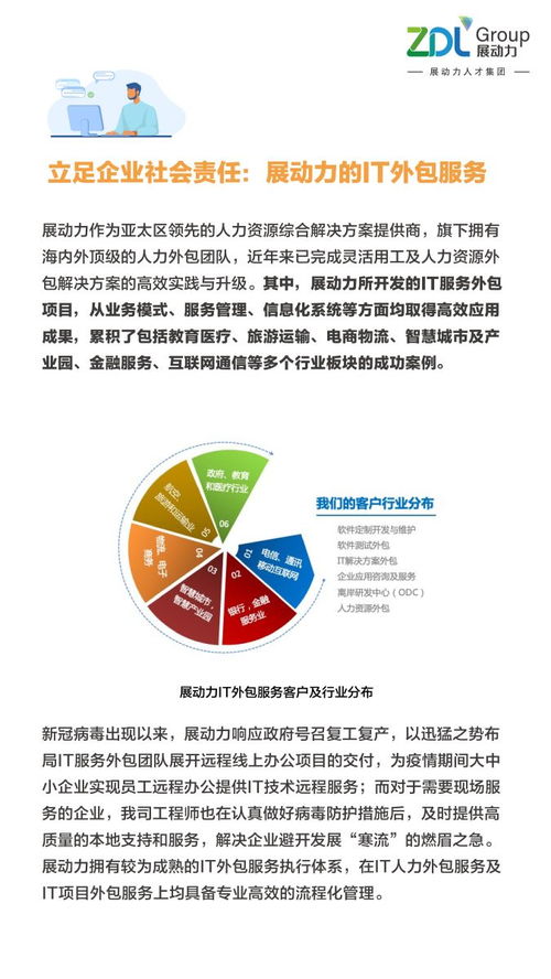 云办公新态势下 it服务外包供应商的机遇与挑战 zdl人力外包团队